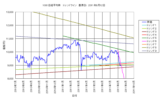 Trend1001_B50a.png