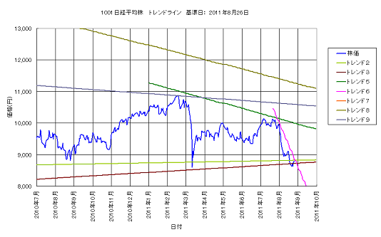 Trend1001_B52a.png