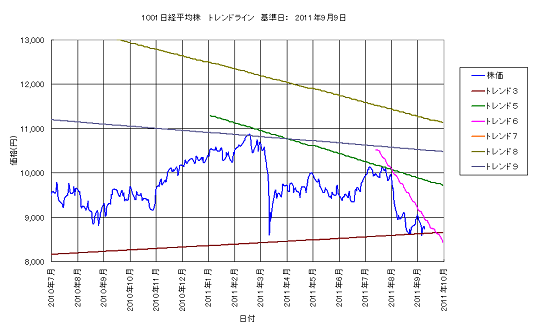 Trend1001_B54a.png