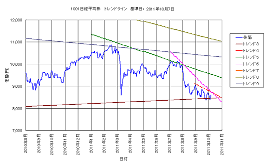 Trend1001_B58a.png