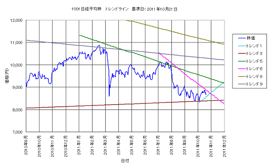 Trend1001_B60a.png