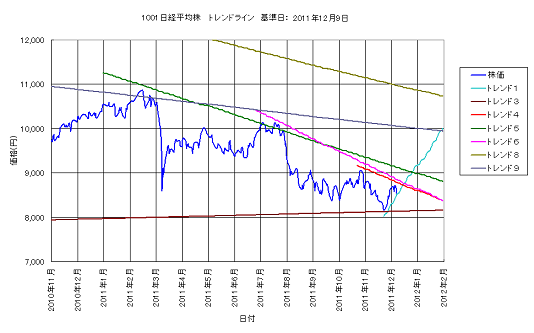 Trend1001_B67a.png