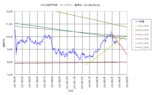 Trend1001_B86a.png