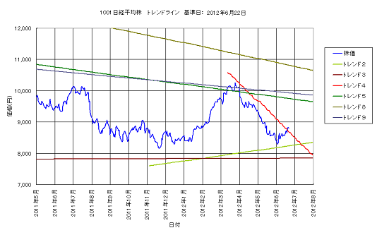 Trend1001_B94a.png