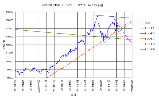 Trend1001_C52a.png
